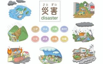 災害の備え