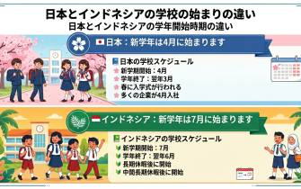 新学期の始まり、なぜこんなに違うの？